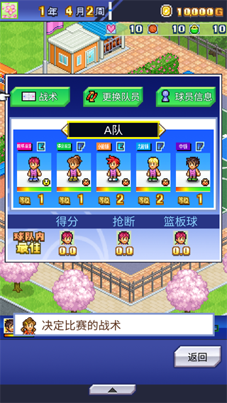 籃球俱樂部物語折相思