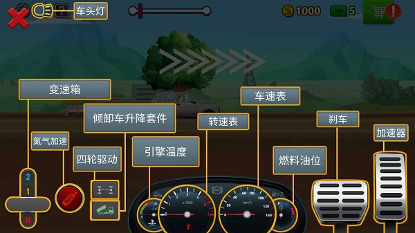 卡車司機(jī)模擬器無限金幣版