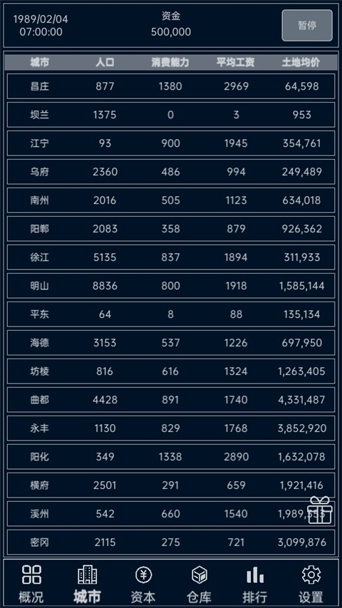 小小集團(tuán)免廣告