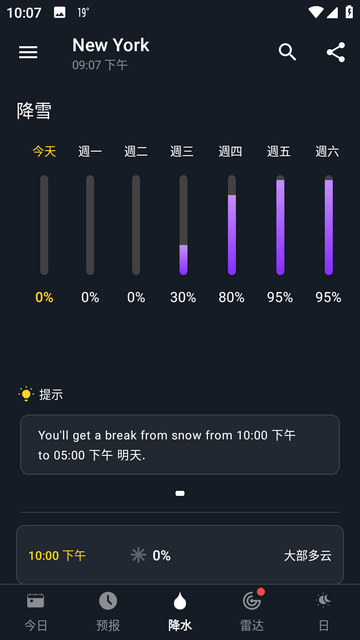 一個天氣