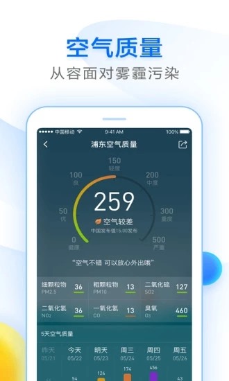 知心天氣