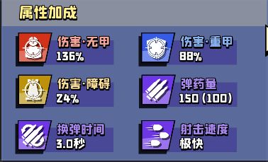 暴走槍手無線子彈版