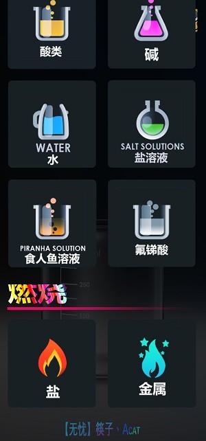 化學(xué)實(shí)驗(yàn)室