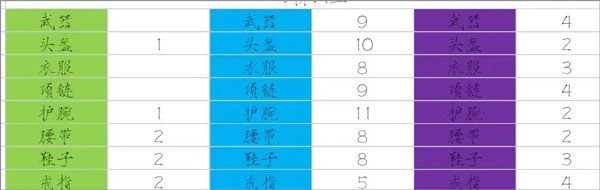 少女尋寶團折相思