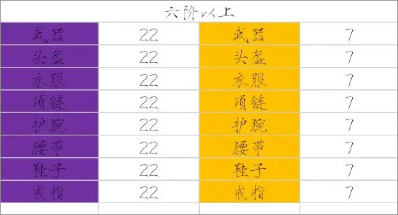 少女尋寶團折相思
