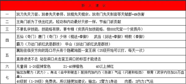 武林俠影無限元寶最新版