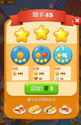 壽司大廚無限金幣版