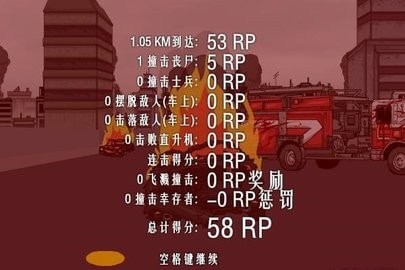 死亡之路2漢化版