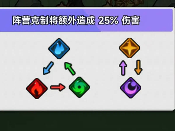 彩色點點戰爭無限疊星版