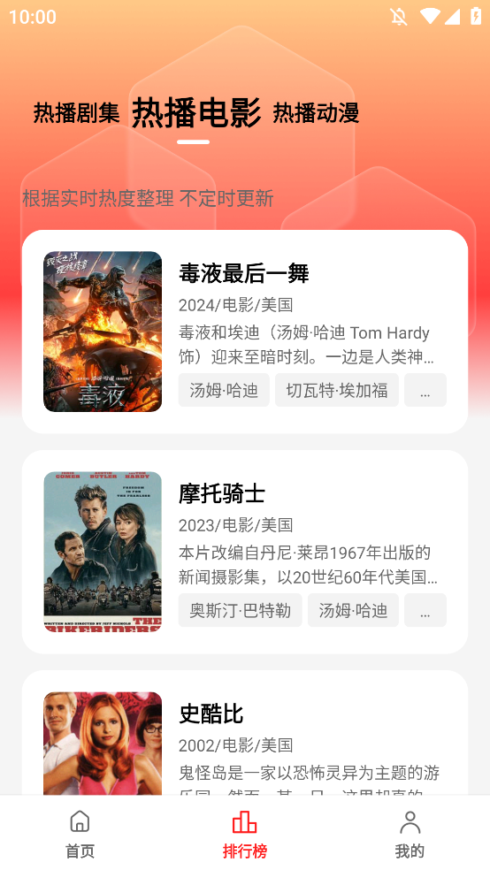 甜筒影視