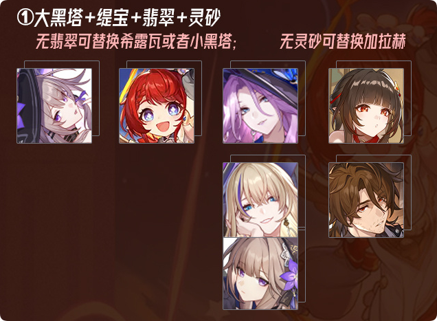 崩壞星穹鐵道緹寶怎么配隊-崩壞星穹鐵道緹寶最佳配隊攻略