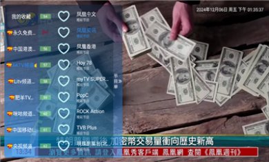 酷一萬TV