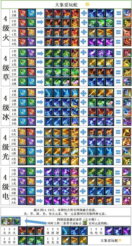 貪吃蛇無盡大作戰(zhàn)MOD內置菜單