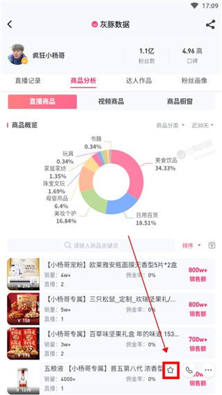 灰豚數據直播分析平臺