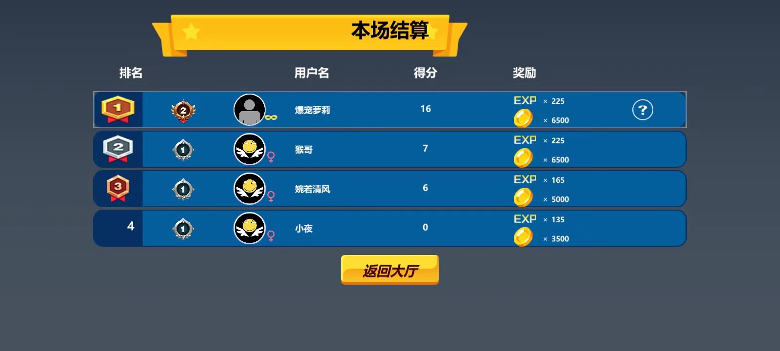 格斗火柴人雙人版
