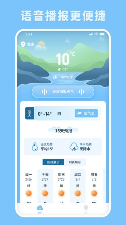 歡喜天氣