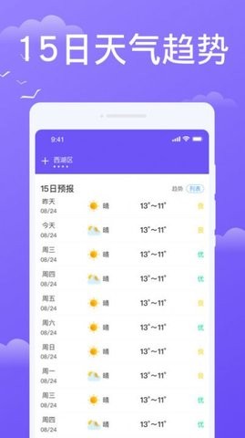 預享天氣