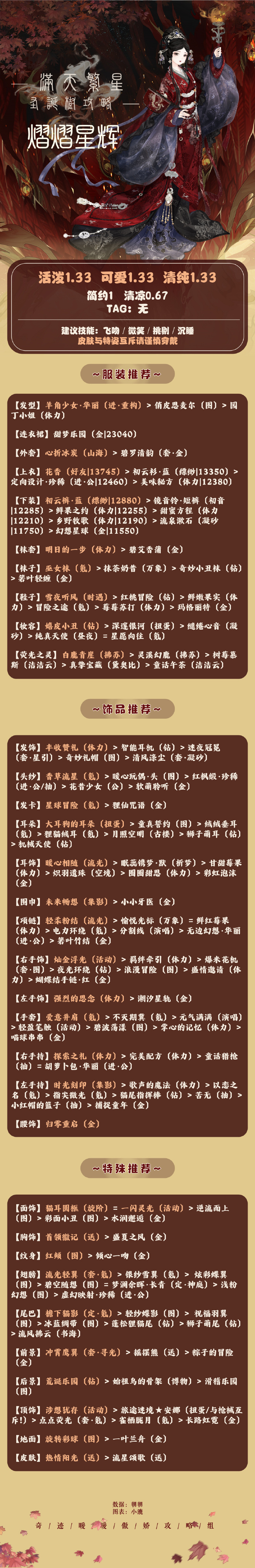 奇跡暖暖熠熠星輝怎么搭配-奇跡暖暖熠熠星輝搭配推薦