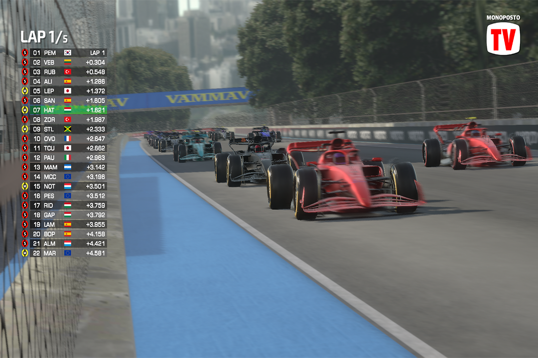 f1方程式賽車模擬器無限金幣版