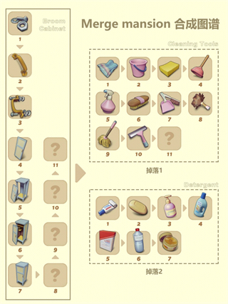 合并豪宅無限鉆石