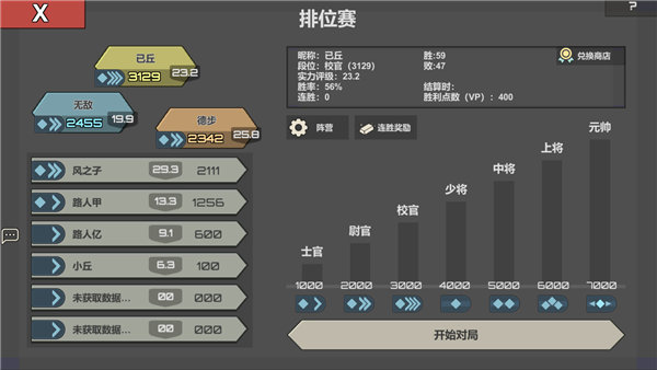沖突2西線內(nèi)置MOD菜單無(wú)限資源