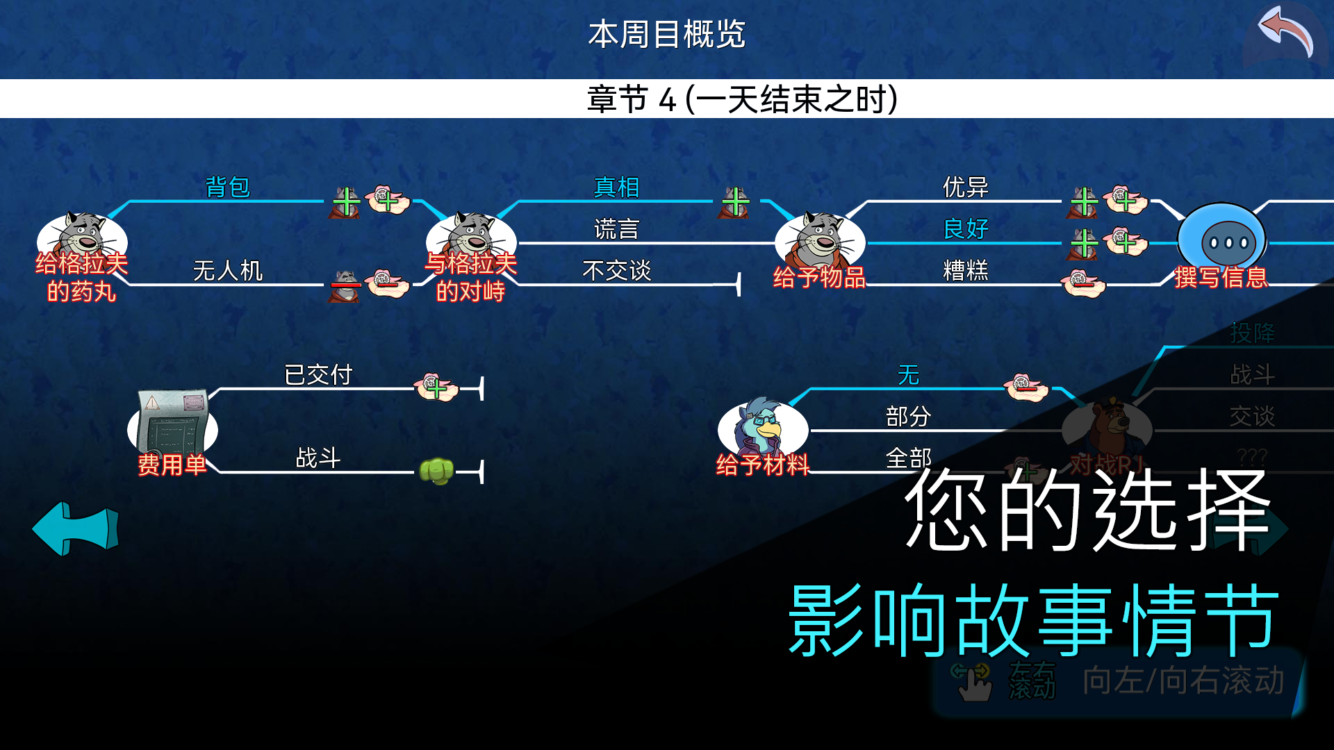 鱷魚偵探布羅格手機版