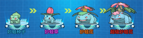 恐龍寶貝大冒險內購版
