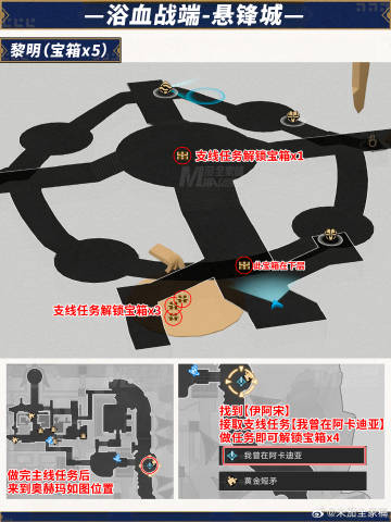 崩壞星穹鐵道浴血戰端寶箱怎么找-崩壞星穹鐵道浴血戰端寶箱位置攻略