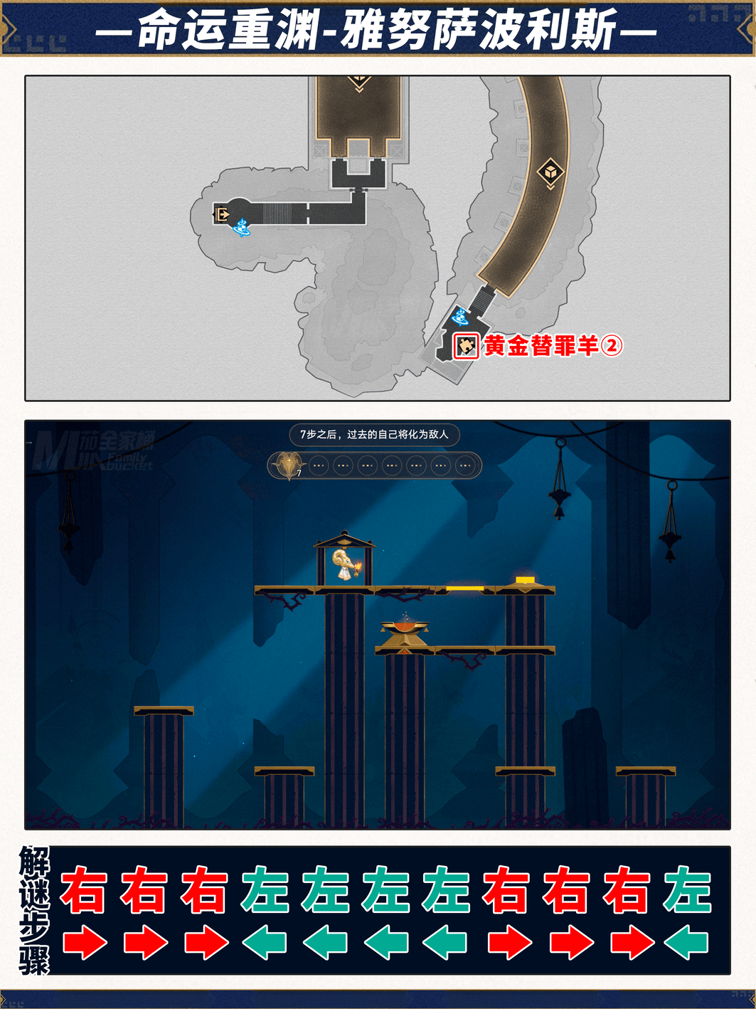 崩壞星穹鐵道命運重淵寶箱在哪里-崩壞星穹鐵道命運重淵寶箱位置分享