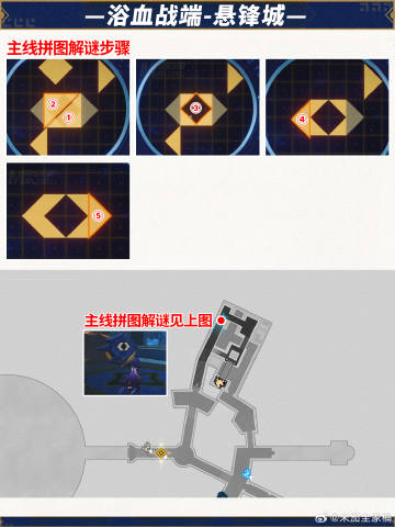 崩壞星穹鐵道浴血戰端寶箱怎么找-崩壞星穹鐵道浴血戰端寶箱位置攻略