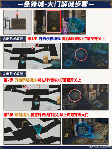 崩壞星穹鐵道浴血戰端寶箱怎么找-崩壞星穹鐵道浴血戰端寶箱位置攻略