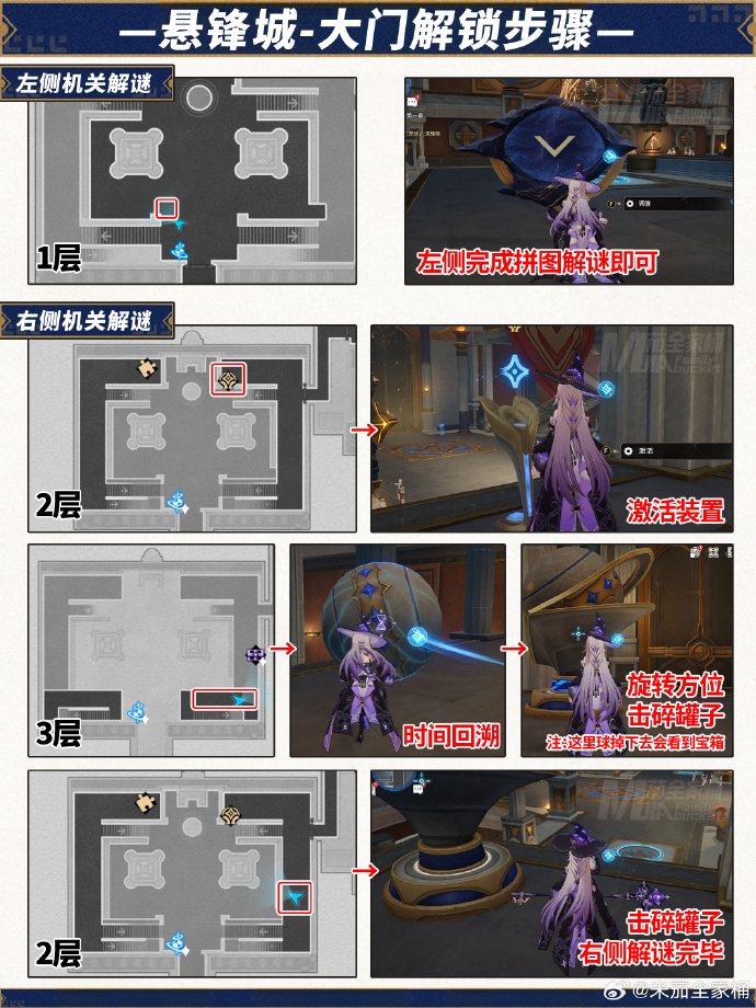 崩壞星穹鐵道浴血戰端寶箱怎么找-崩壞星穹鐵道浴血戰端寶箱位置攻略