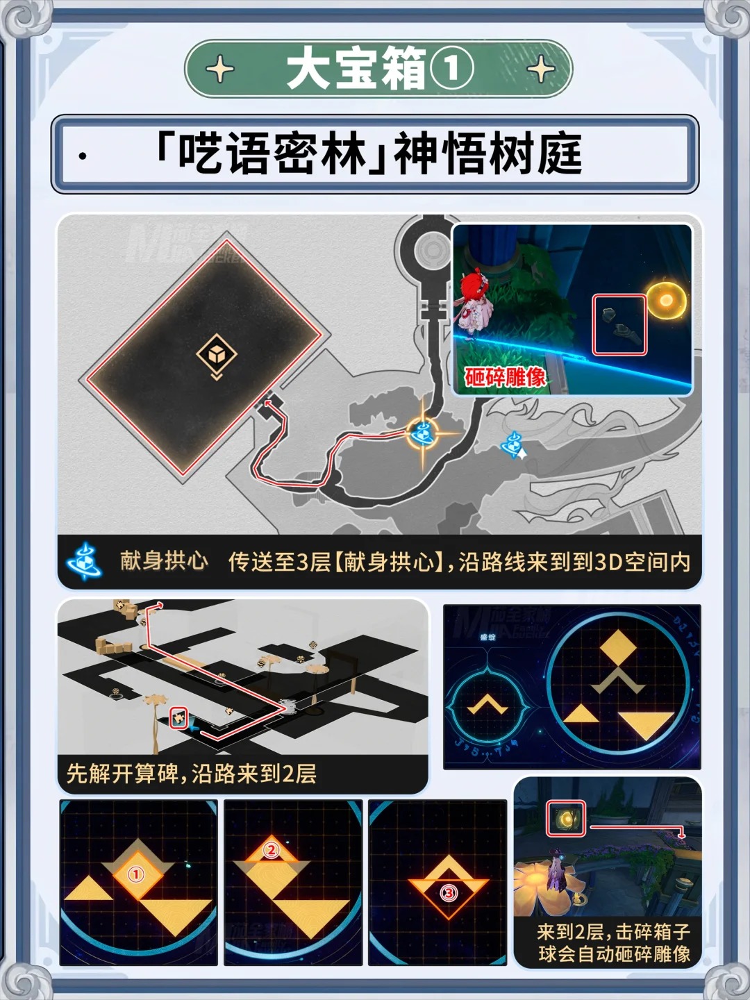 崩壞星穹鐵道囈語密林隱藏寶箱在哪里-崩鐵囈語密林隱藏寶箱位置攻略