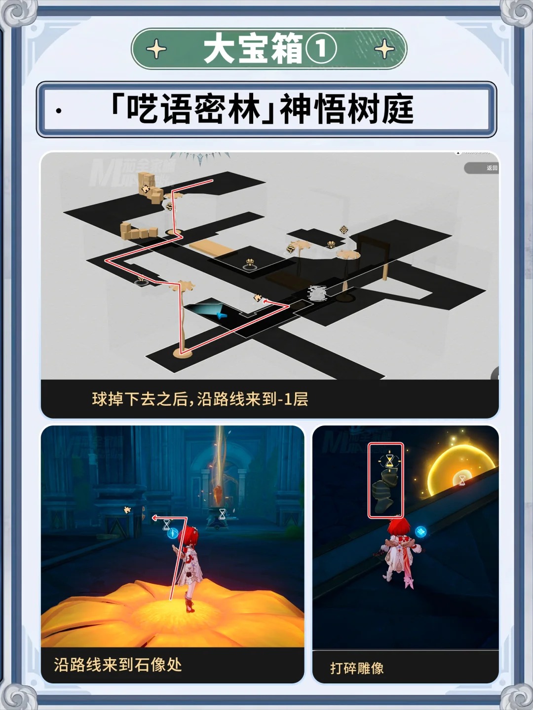 崩壞星穹鐵道囈語密林隱藏寶箱在哪里-崩鐵囈語密林隱藏寶箱位置攻略