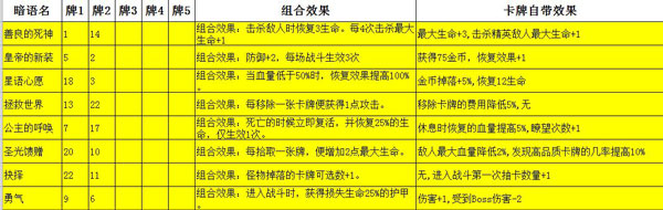 深淵魔塔內購版