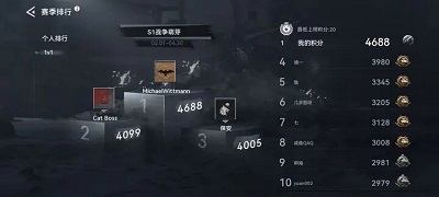 戰(zhàn)爭警戒國際服