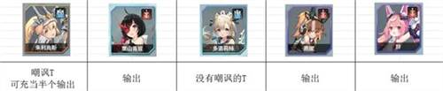 蒼霧世界最新版
