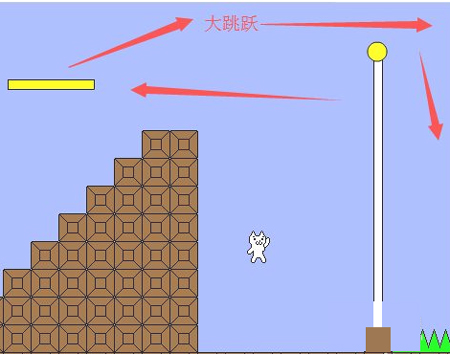 貓里奧游戲手機版