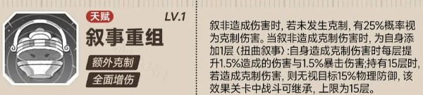 新月同行敘非怎么培養(yǎng)-新月同行敘非快速養(yǎng)成攻略