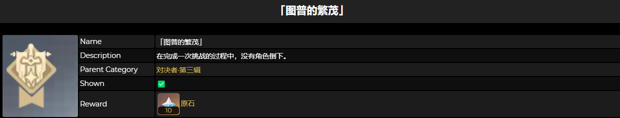 原神圖普的繁茂成就怎么完成-原神圖普的繁茂成就完成攻略