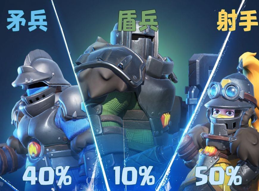 無盡冬日內置菜單