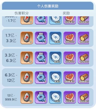 無盡冬日內置菜單