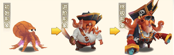 冒險王3OL0.1折