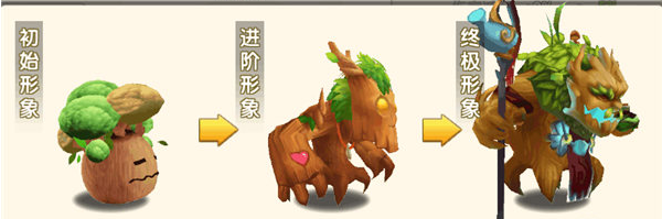 冒險王3OL0.1折