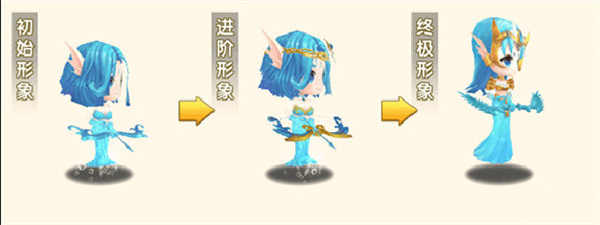 冒險王3OL0.1折