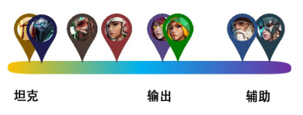 自由之心無限資源版