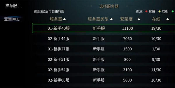 黑光生存進化內置菜單