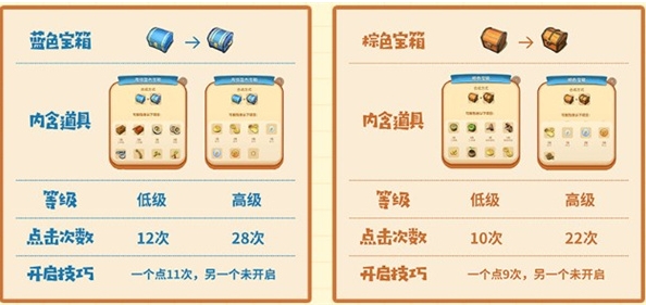 莊園合合內置修改器MOD版