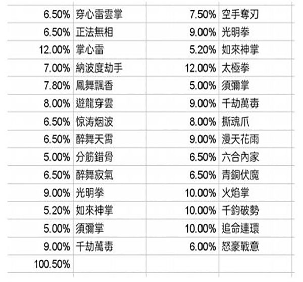 這就是江湖內購版