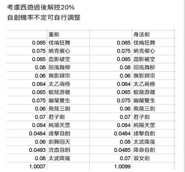 這就是江湖內購版